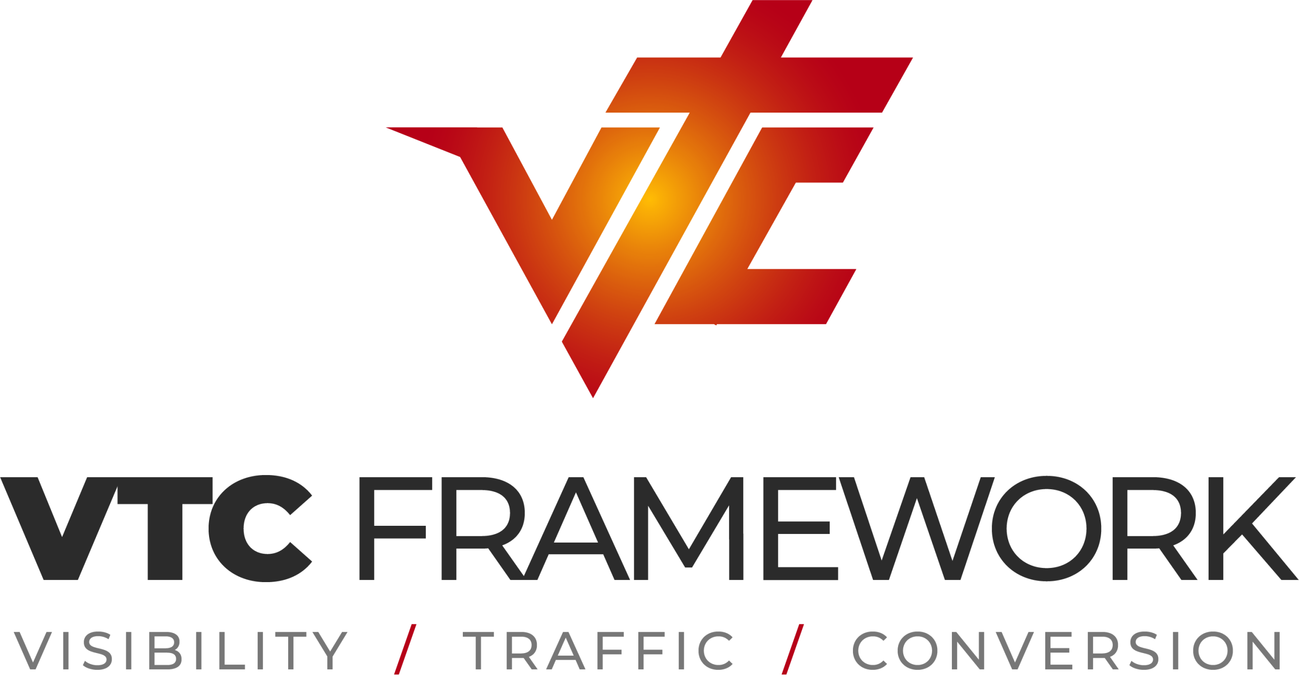 VTC Framework — Visibility, Traffic, Conversion